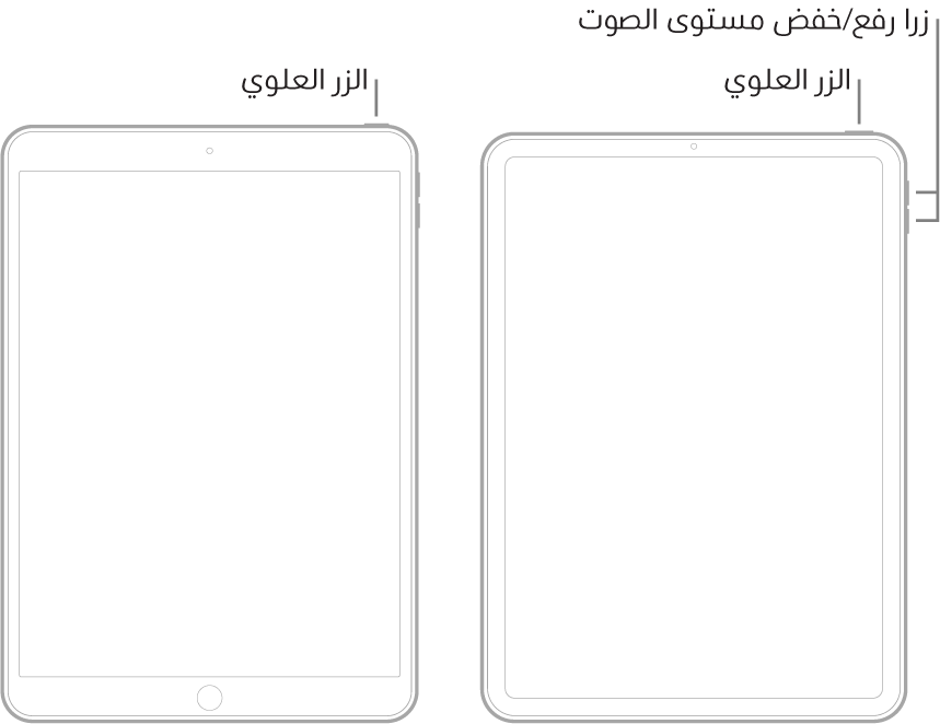 رسمان توضيحيان لنوعين من طرز الـ iPad شاشتهما مواجهة لأعلى. الرسم التوضيحي في أقصى اليمين يعرض طرازًا يحتوي على زر للشاشة الرئيسية في أسفل الجهاز وزر علوي في الحافة العلوية اليمنى للجهاز. والرسم التوضيحي في أقصى اليسار يعرض طرازًا لا يحتوي على زر للشاشة الرئيسية. في هذا الجهاز، يظهر زرا رفع الصوت وخفض الصوت في الحافة اليمنى للجهاز بالقرب من الجزء العلوي، ويظهر زر علوي في الحافة العلوية اليمنى.