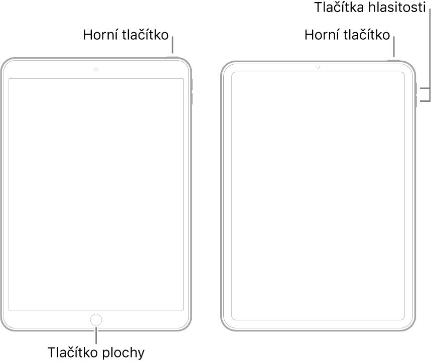 Obrázky dvou různých modelů iPadu ležících displejem vzhůru. Na obrázku vlevo je model s tlačítkem plochy u dolního okraje zařízení a horním tlačítkem v pravém horním rohu zařízení. Na obrázku vpravo je model bez tlačítka plochy. Na tomto modelu jsou na pravé straně zařízení poblíž horního okraje tlačítka zvýšení a snížení hlasitosti a v pravém horním rohu je horní tlačítko.