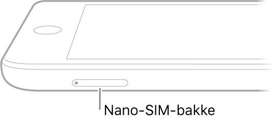 iPad set fra siden med en billedforklaring til nano-SIM-bakken.