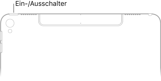 Der obere Teil der Rückseite des iPad mit einem Hinweis, der auf die obere Taste links an der Geräteoberseite zeigt.