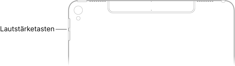 Der obere Teil der iPad-Rückseite mit einem Hinweis zu den Lautstärketasten.