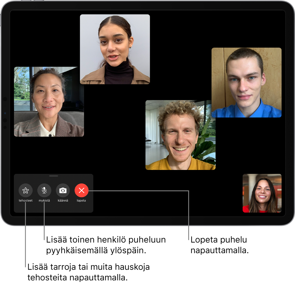 FaceTime-ryhmäpuhelu, jossa on puhelun aloittaja mukaan lukien viisi osallistujaa. Kukin osallistuja näkyy omassa ruudussaan. Alareunassa vasemmalla olevat säätimet ovat tehosteet, mykistä, käännä ja lopeta.