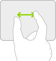 Illustration symbolisant les gestes à effectuer sur un trackpad pour effectuer un zoom avant ou arrière.