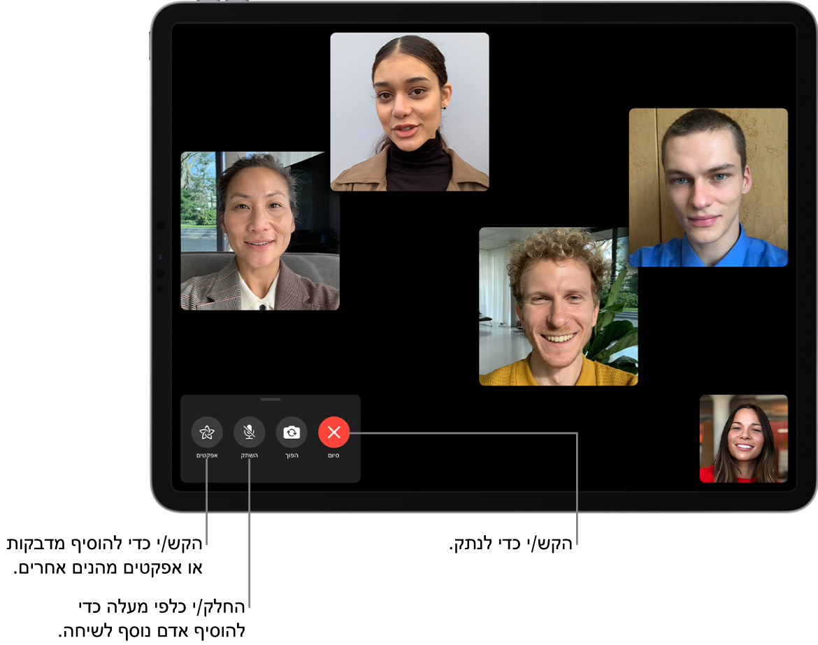 שיחת FaceTime קבוצתית עם חמישה משתתפים, כולל יוזם השיחה. כל משתתף מופיע באריח נפרד. כלי הבקרה שלמטה מימין משמשים להגדרות אפקטים, להשתקה, היפוך וסיום השיחה.