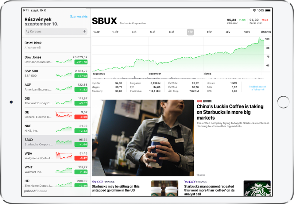 A Részvények alkalmazás képernyője vízszintes helyzetben. A bal felső sarokban a keresőmező látható. A keresőmező alatt a figyelési lista jelenik meg. A figyelési listán ki van választva egy részvény. A képernyő közepén egy diagram látható, amely a kiválasztott részvény teljesítményét jeleníti meg egy egyéves időszakra vetítve. A diagram felett lévő gombok segítségével a következő időszakok szerint jelenítheti meg a részvény teljesítményét: egy nap, egy hét, egy hónap, három hónap, hat hónap, egy év, két év, öt év vagy tíz év. A diagram alatt a részvénnyel kapcsolatos részletek jelennek meg, például a nyitó ár, a maximum, a minimum és a piaci tőke. A diagram részletei alatt a részvényhez kapcsolódó Apple News-cikkek találhatók.