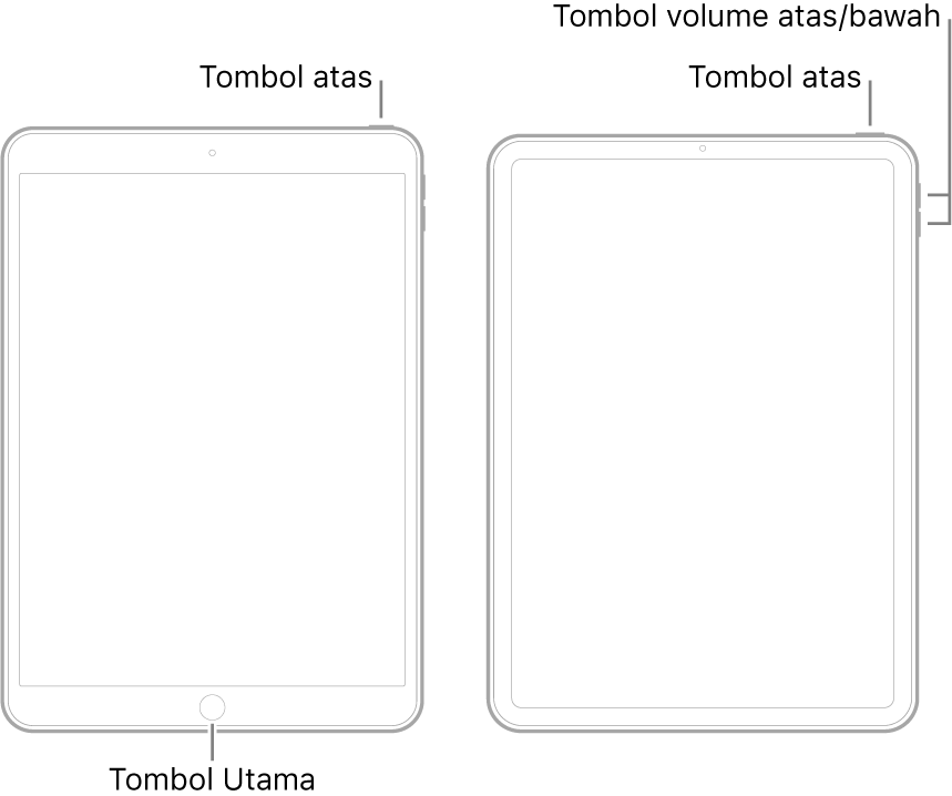 Ilustrasi dua jenis iPad dengan layar menghadap ke atas. Ilustrasi paling kiri menampilkan model dengan tombol Utama di bagian bawah perangkat dan tombol atas di tepi kanan atas perangkat. Ilustrasi paling kanan menampilkan model tanpa tombol Utama. Di perangkat ini, tombol volume naik dan volume turun ditampilkan di tepi kanan perangkat di dekat bagian atas, dan tombol atas ditampilkan di tepi kanan atas perangkat.