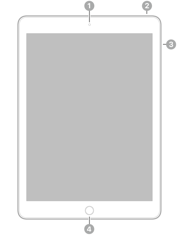 Vista frontale di iPad Air 2 con didascalie relative alla fotocamera anteriore, in alto al centro; al tasto superiore, in alto a destra; ai tasti volume, a destra e al tasto Home/Touch ID, in basso al centro.