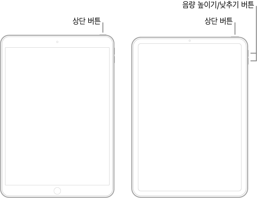 화면이 위로 향하는 두 유형의 iPad 모델 그림. 가장 왼쪽에 있는 그림은 홈 버튼이 기기 하단에 있고 상단 버튼이 기기의 오른쪽 상단 가장자리에 있는 모델을 표시함. 가장 오른쪽에 있는 그림은 홈 버튼이 없는 모델을 표시함. 이 기기의 경우, 음량 높이기 버튼과 음량 낮추기 버튼은 기기의 상단 부근의 오른쪽 가장자리에 있으며 상단 버튼은 기기의 오른쪽 상단 가장자리에 있음.