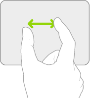 Ilustrasi yang menyimbolkan gerak isyarat pada trackpad untuk mengezum masuk dan keluar.