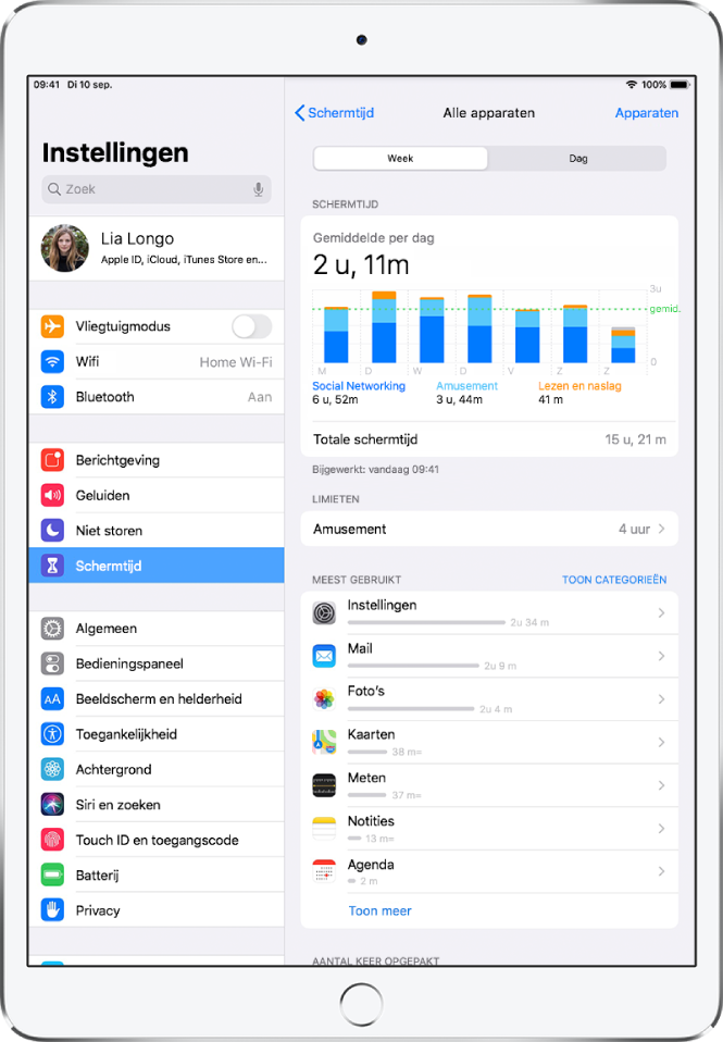 Een wekelijks schermtijdrapport met de totale tijd die aan apps is besteed, evenals de bestede tijd per categorie en per app.