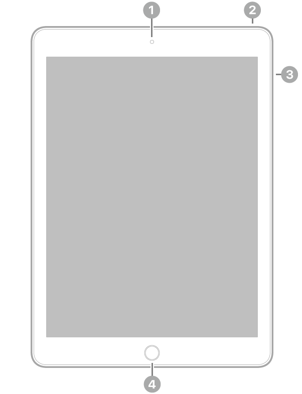 Przód iPada Pro; opisy wskazują aparat przedni (na górze, na środku), przycisk górny (na górze, po prawej), przyciski głośności (po prawej) oraz przycisk Początek / Touch ID (na dole, na środku).