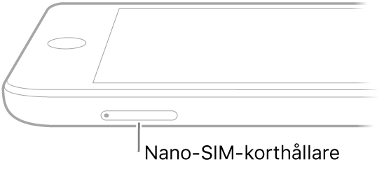 iPad från sidan med ett streck till nano-SIM-kortfacket.