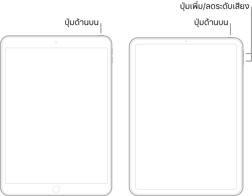 ภาพประกอบของ iPad รุ่นต่างๆ สองประเภท ซึ่งหงายหน้าจอขึ้น ภาพประกอบซ้ายสุดแสดงรุ่นที่มีปุ่มโฮมที่ด้านล่างสุดของอุปกรณ์ และปุ่มด้านบนที่ขอบด้านขวาบนสุดของอุปกรณ์ ภาพประกอบขวาสุดแสดงรุ่นที่ไม่มีปุ่มโฮม บนอุปกรณ์นี้ ปุ่มเพิ่มระดับเสียงและปุ่มลดระดับเสียงแสดงอยู่ที่ขอบด้านขวาของอุปกรณ์บริเวณด้านบนสุด และปุ่มด้านบนแสดงอยู่ที่ขอบด้านขวาบนสุดของอุปกรณ์