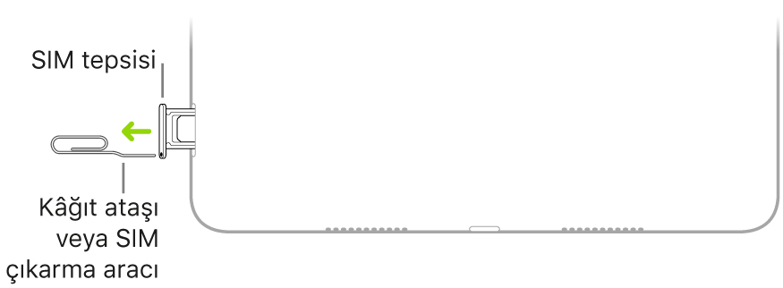 iPad’in sağ tarafında SIM tepsisinin küçük deliğine bir kâğıt ataşı veya SIM çıkarma aracı sokulur.