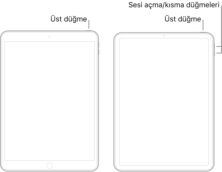 Ekranları yukarı bakan iki tür iPad modelinin resmi. En soldaki resimde, aygıtın alt tarafında Ana Ekran düğmesinin ve aygıtın sağ üst köşesinde bir üst düğmenin olduğu bir model gösteriliyor. En sağdaki resimde Ana Ekran düğmesinin olmadığı bir model gösteriliyor. Bu aygıtta ses yüksekliğini açma ve kapatma düğmeleri aygıtın sağ kenarında üste yakın bir yerde ve üst düğme aygıtın sağ üst kenarında gösteriliyor.