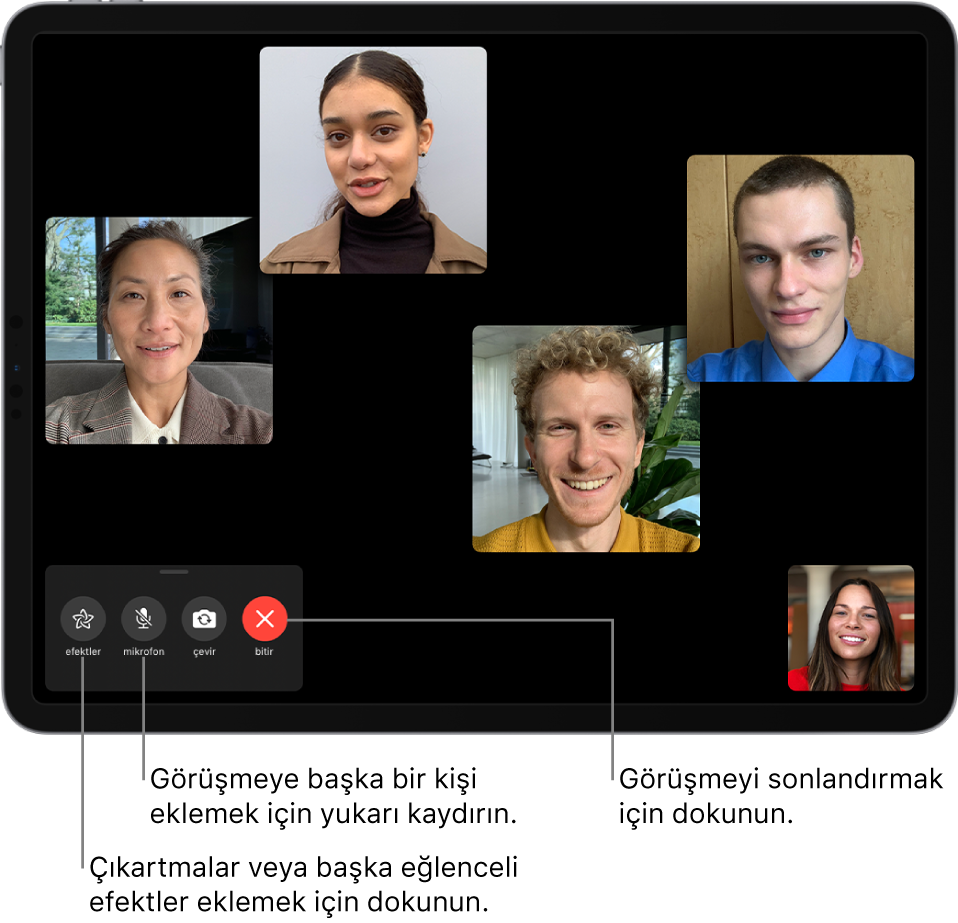 FaceTime aramasını başlatan kişi de dahil olmak üzere beş katılımcıdan oluşan bir Grup FaceTime araması. Her katılımcı ayrı bir karede görünür. Sol altta efektler, sesi kapat, çevir ve bitir denetimleri var.
