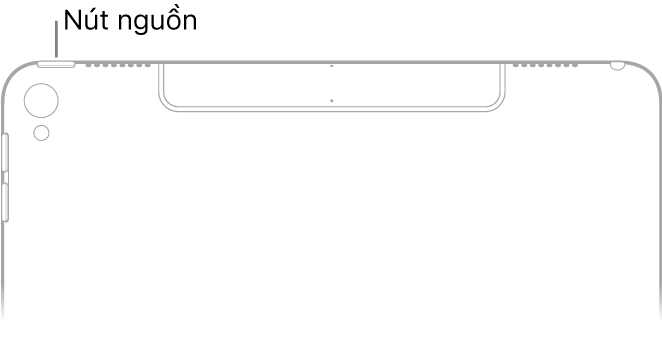 Mặt sau của phần phía trên của iPad. Nút nguồn (hoặc nút Nguồn) nằm trên cạnh trên cùng ở góc phía trên bên trái.
