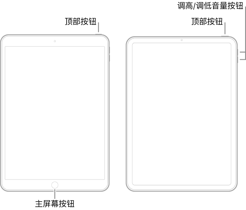 两种机型的 iPad 插图，屏幕均朝上。最左侧插图中的机型设备底部带有主屏幕按钮，右上边缘带有顶部按钮。右侧插图显示无主屏幕按钮的机型。此设备上的调高音量和调低音量按钮显示在设备右边缘靠近顶部的位置，顶部按钮显示在右上边缘。