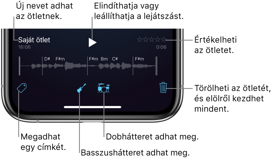 Ábra Zenei megjelenítés a Név, Lejátszás, Minősítés, Címke, Basszus, Dobok és Törlés gombbal