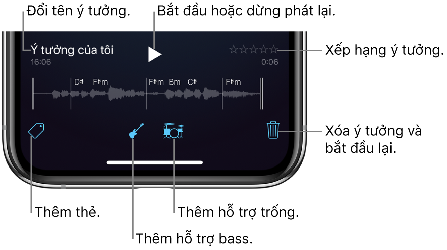 Hình. Màn hình nhạc, đang hiển thị các nút Tên, Phát, Xếp hạng, Thẻ, Ghi-ta bass, Trống và Xóa.