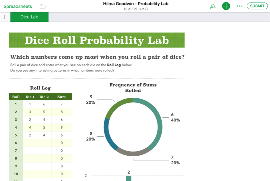 A sample of a student’s collaborative file — Hilma Goodwin- Probability Lab — ready to submit to Schoolwork from the iWork Numbers app.
