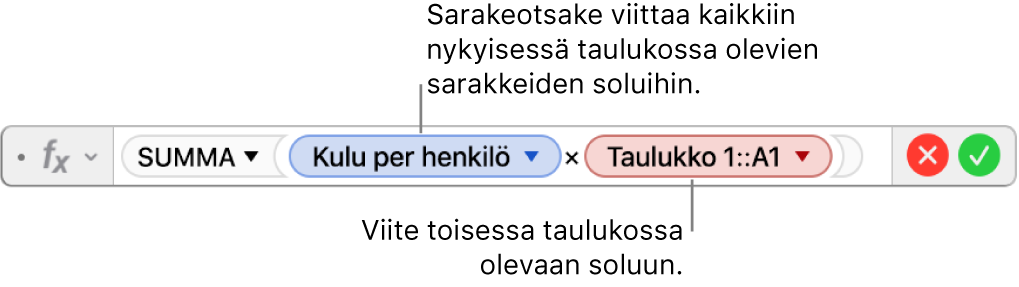 Kaavan muokkaaja, jossa näkyy kaava, joka viittaa yhden taulukon sarakkeeseen ja toisen taulukon soluun.