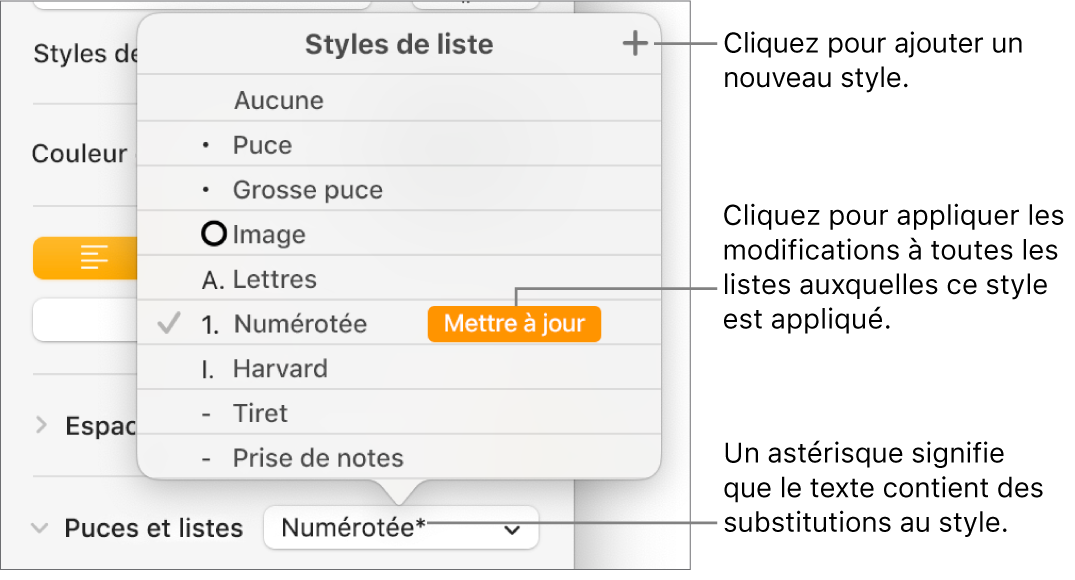 Menu contextuel Styles de liste avec un astérisque indiquant une substitution et des légendes pour le bouton Nouveau style, et un sous-menu d’options de gestion des styles.
