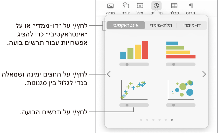 התפריט ״הוסף תרשים״ מציג תרשימים אינטראקטיביים, עם הסבר לאפשרות של תרשים בועות.