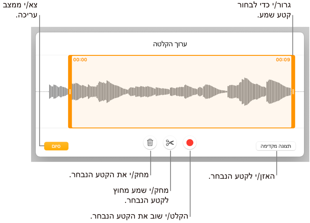 כלי הבקרה לעריכת שמע שהוקלט. ידיות האחיזה מציינות את המקטע שנבחר מתוך ההקלטה, והכפתורים ״תצוגה מקדימה״, ״הקלט״, ״חתוך״, ״מחק״ ו״מצב עריכה״ נמצאים מתחת.