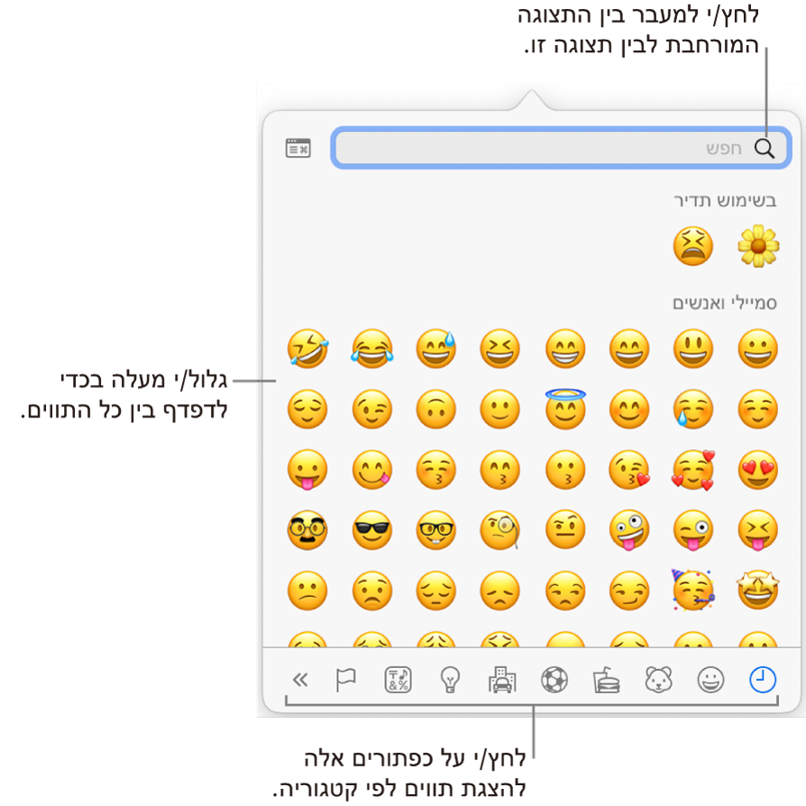 החלון הקופצני ״תווים מיוחדים״ עם סמלי הבעה, כפתורים עבור סמלים מסוגים שונים בחלק התחתון והסבר לכפתור להצגת חלון התווים המלא.