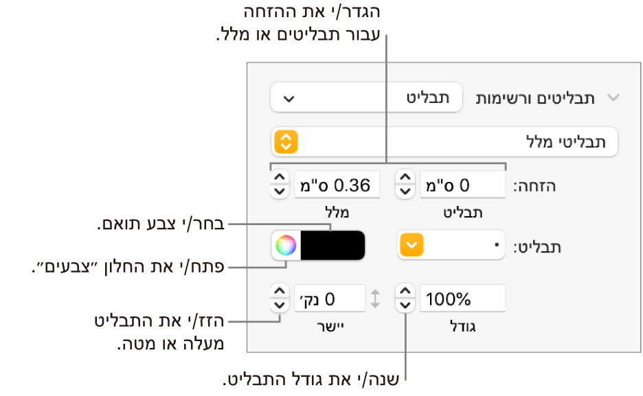 המקטע ״כדורים ורשימות״ עם הסברים לגבי הפקדים של הזחת כדור ומלל, צבע כדור, גודל כדור ויישור.