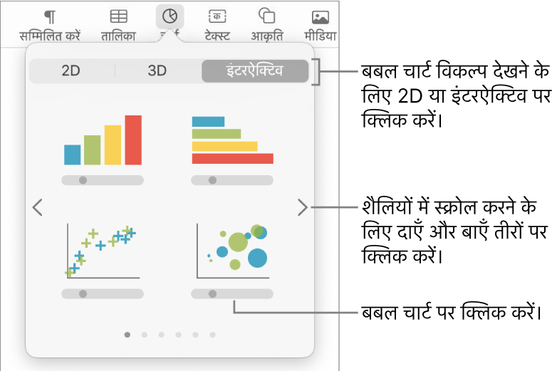 चार्ट जोड़ें मेनू जिसमें इंटरएक्टिव चार्ट दिखाए जा रहे हैं, कॉल आउट में बबल चार्ट का विकल्प है।