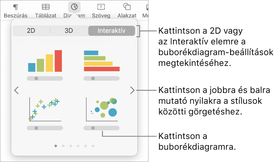 Diagram hozzáadása menü több interaktív diagrammal, köztük a buborékdiagram lehetőséggel.