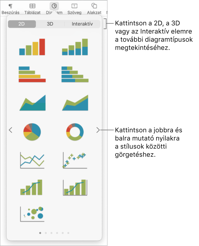 Diagram hozzáadása menü.