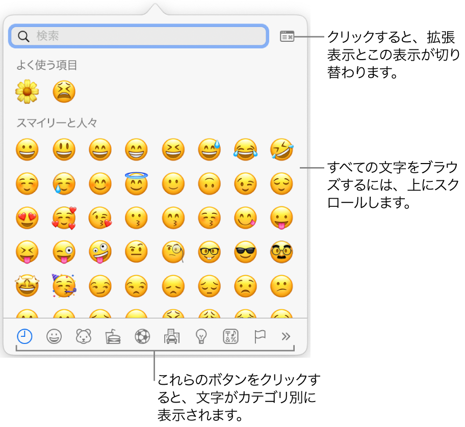 顔文字が表示されている「特殊文字」ポップアップ、さまざまなタイプの記号のボタン（下部）、および「文字」ウインドウ全体を表示するボタンへのコールアウト。