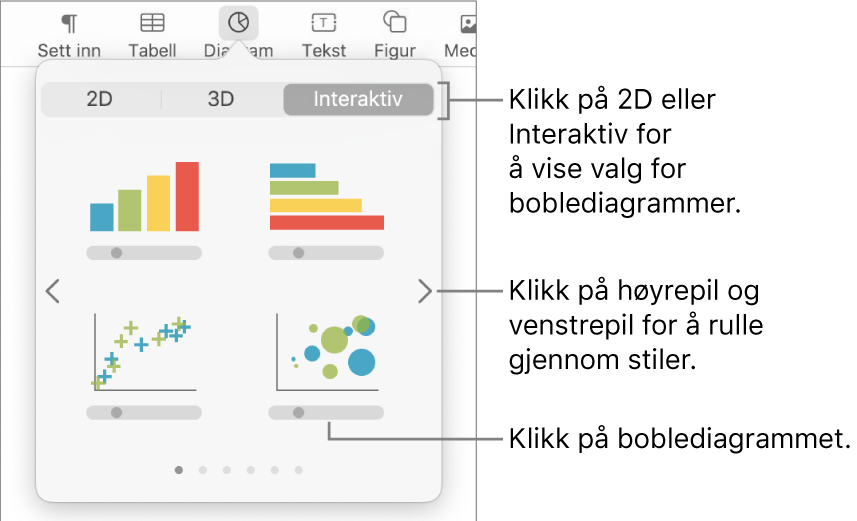 Legg til diagram-menyen, som viser interaktive diagrammer, med bildeforklaring for et boblediagramalternativ.