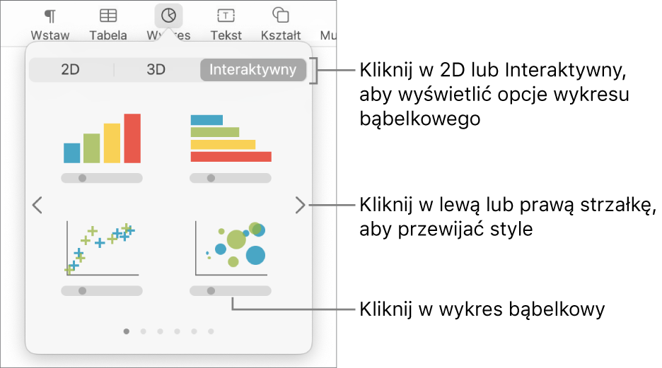 Menu dodawania wykresu pokazujące wykresy interaktywne, w tym wykres bąbelkowy.