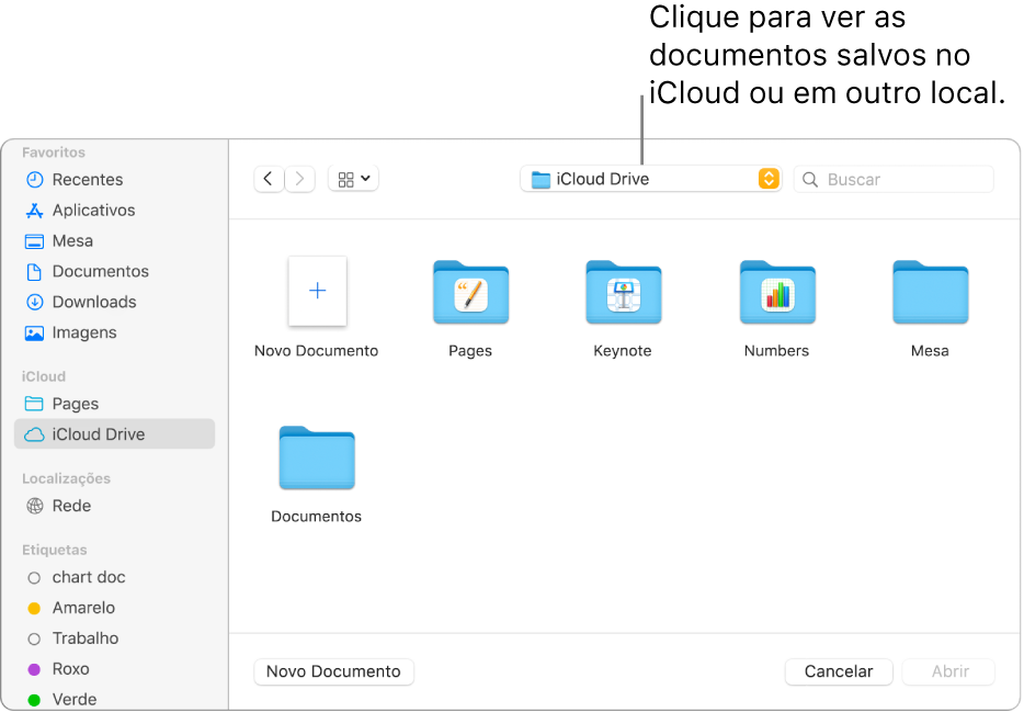 Caixa de diálogo Abrir com a barra lateral aberta à esquerda e iCloud Drive selecionado no menu local na parte superior. As pastas do Keynote, Numbers e Pages são mostradas na caixa de diálogo, além do botão Novo Documento.