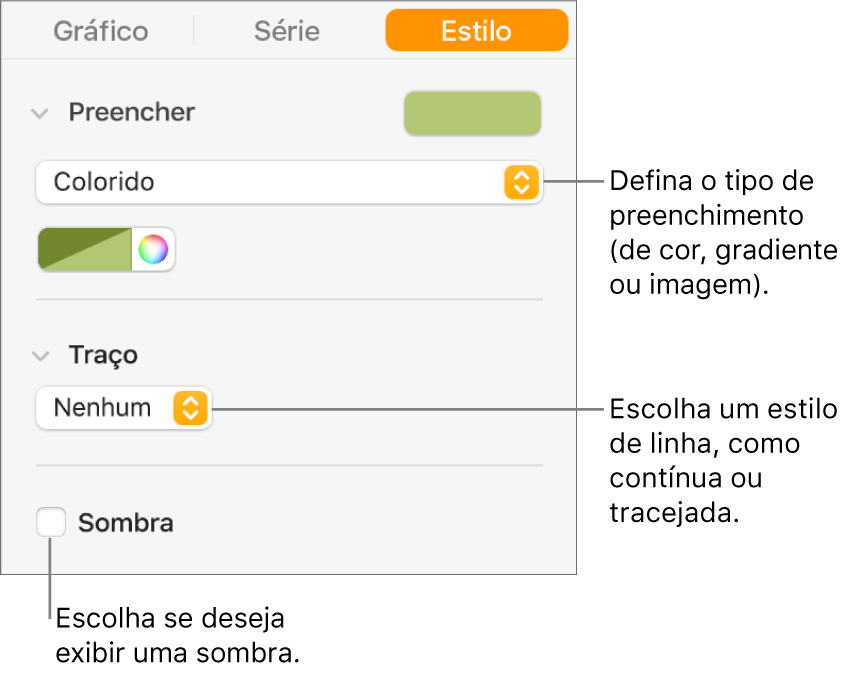 Controles para alterar a aparência da série de dados.