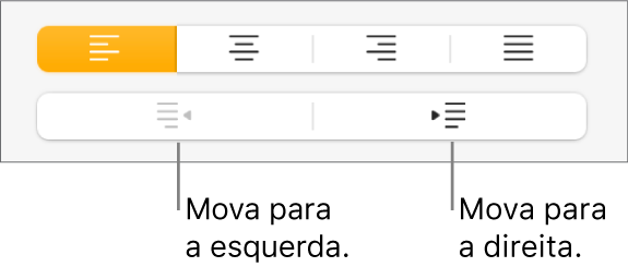 Botões para mover parágrafos à esquerda e à direita.