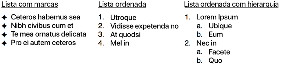 Exemplos de listas com marcas, ordenadas e hierárquicas.