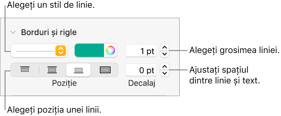 Comenzile pentru schimbarea stilului, grosimii, poziției și culorii liniei.