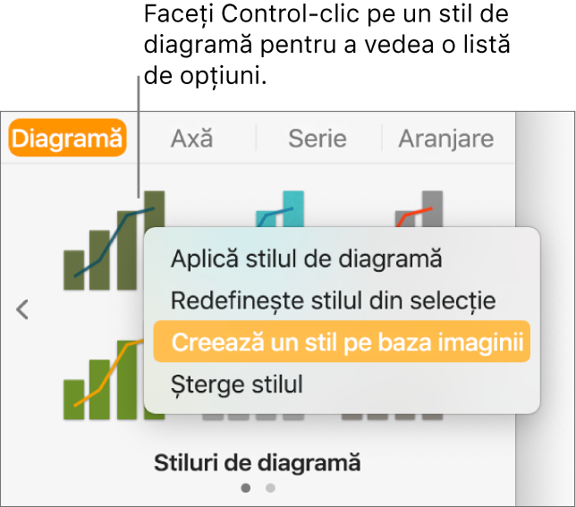 Meniul de scurtături al stilului de diagramă.