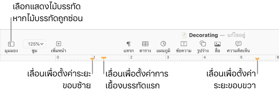 ไม้บรรทัดที่มีตัวควบคุมระยะขอบซ้ายและตัวควบคุมการเยื้องบรรทัดแรก