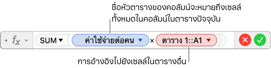 ตัวแก้ไขสูตรที่แสดงสูตรที่หมายถึงคอลัมน์ในหนึ่งตารางและเซลล์ในอีกตารางหนึ่ง