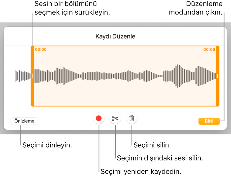 Kaydedilen sesi düzenleme denetimleri. Tutamaklar kaydın seçilen kısmını gösterir; Önizleme, Kaydet, Kes, Sil ve Düzen Modu düğmeleri aşağıdadır.