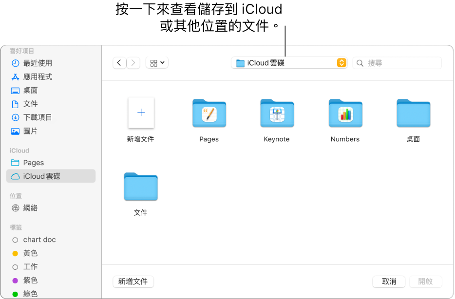 「開啟」對話框的左側開啟側邊欄，最上方的彈出式選單中選擇了 iCloud 雲碟。Keynote、Numbers 和 Pages 的資料夾和「新增文件」按鈕一起顯示在對話框中。