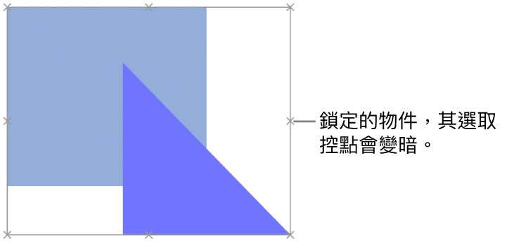 鎖定的物件顯示變暗的選取控點。