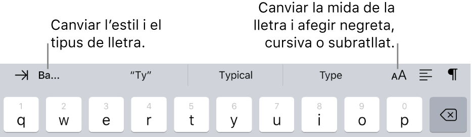 Els botons de format de text sobre el teclat, començant per l’esquerra amb tabulador, tipus de lletra, tres camps de text predictiu, mida de lletra, alineació i inserir.