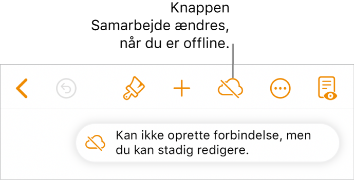 Knapperne øverst på skærmen, hvor knappen Samarbejde ændres til en sky med en skrå streg over. En besked på skærmen med teksten “Du er offline, men du kan stadig redigere”.